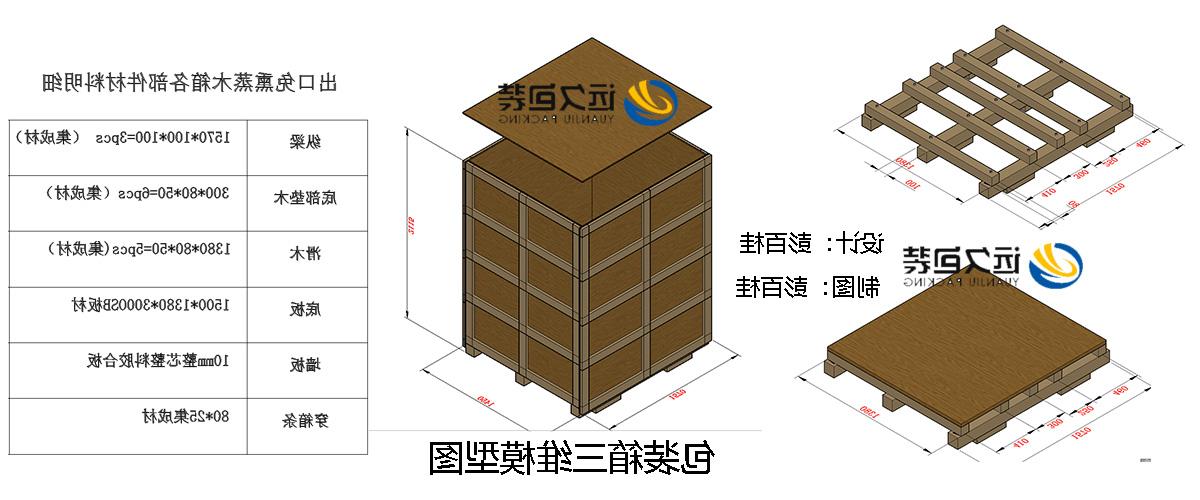 <a href='http://snal.abekuma.com'>买球平台</a>的设计需要考虑流通环境和经济性